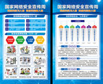 网络安全