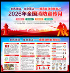 2026消防宣传