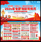 2026年消防宣传月宣传栏