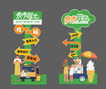 夜市胜地指引立牌