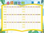 小组评比栏