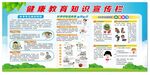 健康教育知识宣传栏