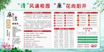 廉洁校园宣传栏