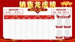 销售龙虎榜