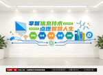 计算机信息技术文化墙