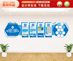 企业文化墙