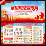 2026年消防月