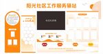 社区文化墙