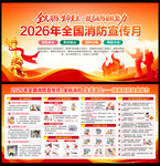 2026年消防宣传月主题展板