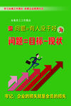 企业管理励志标语
