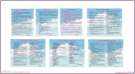 安全生产规章制度