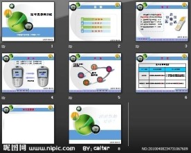中国移动ppt 短号集群网业务介绍