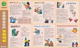 安全生产月展板