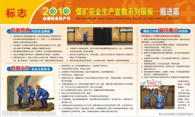 煤矿安全生产展板