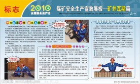 煤矿安全生产展板