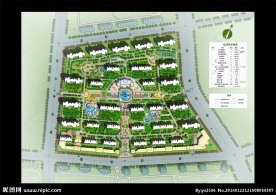 高层住宅小区规划设计