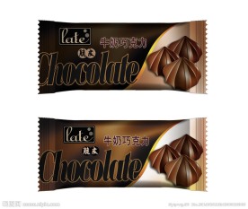 糖果包装展开图