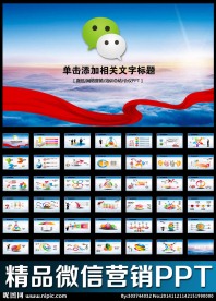 微信微网营销业绩报告