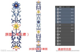 多通道彩色古典花边花纹