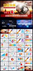 创造未来2016企业总结PPT