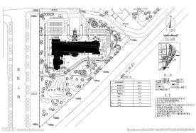 地产开发平面图