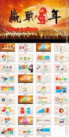 赢战猴年终总结ppt2图片下载