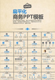 商业计划书项目投资PPT模板