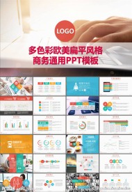 商业策划书产品营销PPT模板