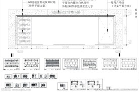 某知名品牌儿童家具展厅