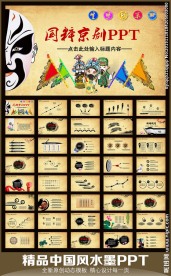 大气中国风京剧PPT模板