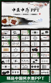 水墨意境中医中药PPT模板
