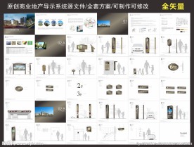 商业地产导示导向系统方案设计