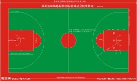 最新篮球场地标准国际篮球总会