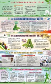 社区健康知识宣传展版