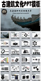 中国古建筑文化ppt动态模版