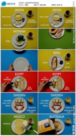 世界各地早餐视频制作