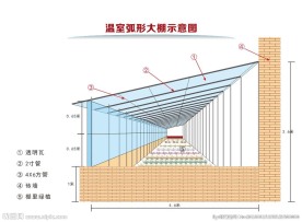 弧形大棚平面施工图
