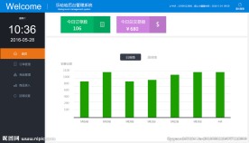 工作人员后台管理系统