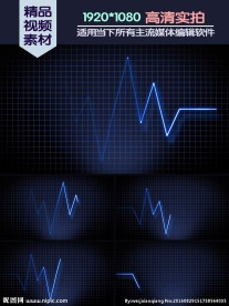 心电图锋线动画演示