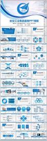 中国航空工业集团公司工作PPT