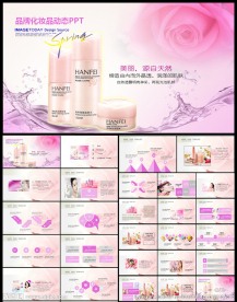品牌化妆品动态PPT模板