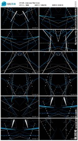 蓝色万花筒节感线条视频