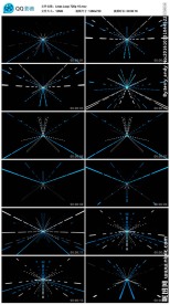 蓝色万花筒节感线条视频
