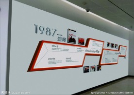 企业文化墙 发展历程 宣传栏