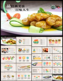 美食文化动态PPT模板