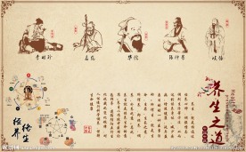 养生足浴 中医养生会所