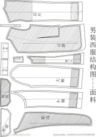 男西服结构设计