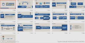 如何确定城镇土地使用税纳税义务