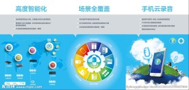 云  录音  麦克  图标