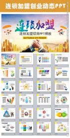 招商引资品牌连锁加盟创业PPT